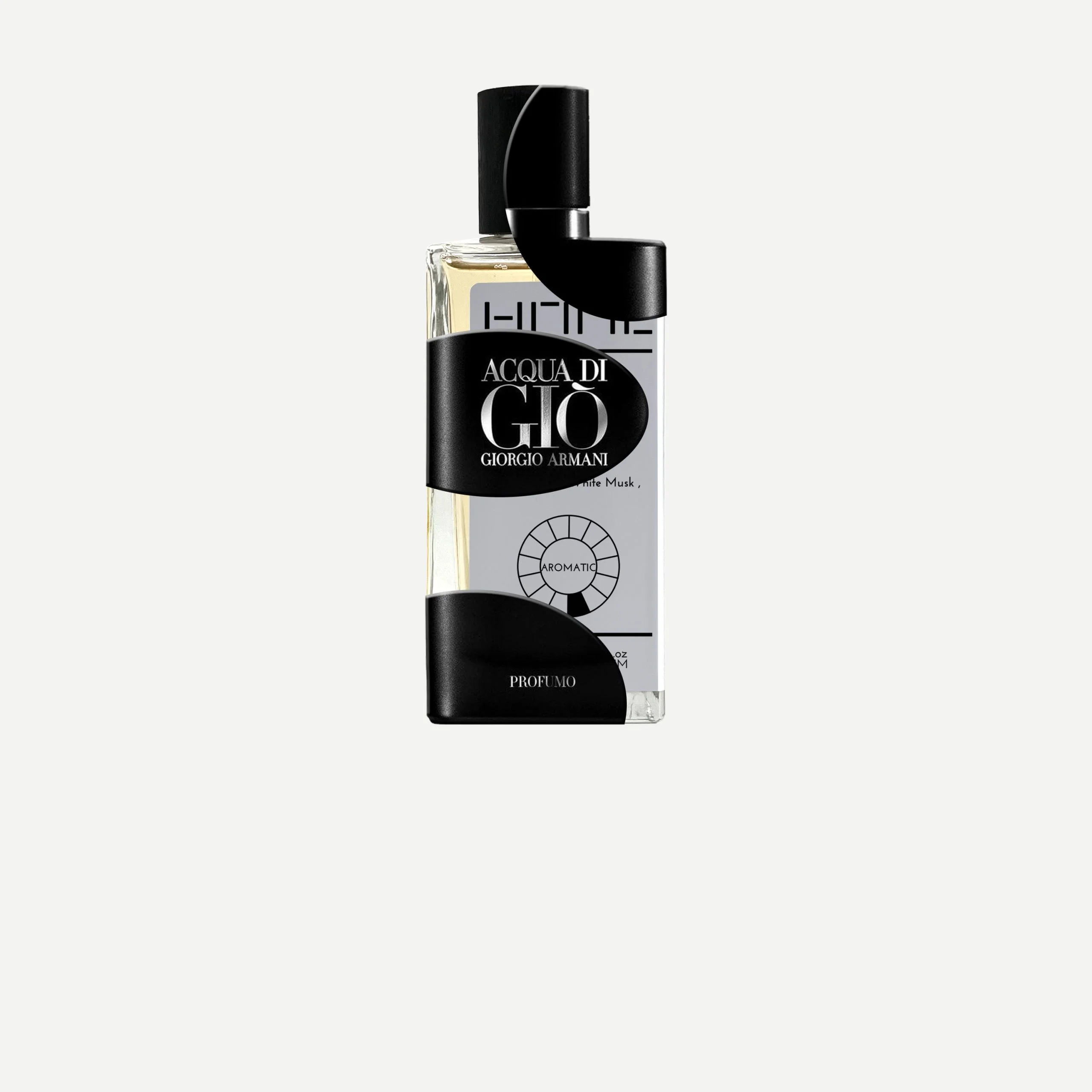 acqua die gio profumo